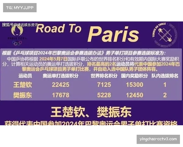 评论:过于密集的赛程是否正在损害顶级球员的健康